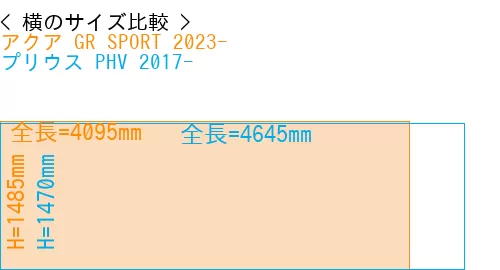 #アクア GR SPORT 2023- + プリウス PHV 2017-